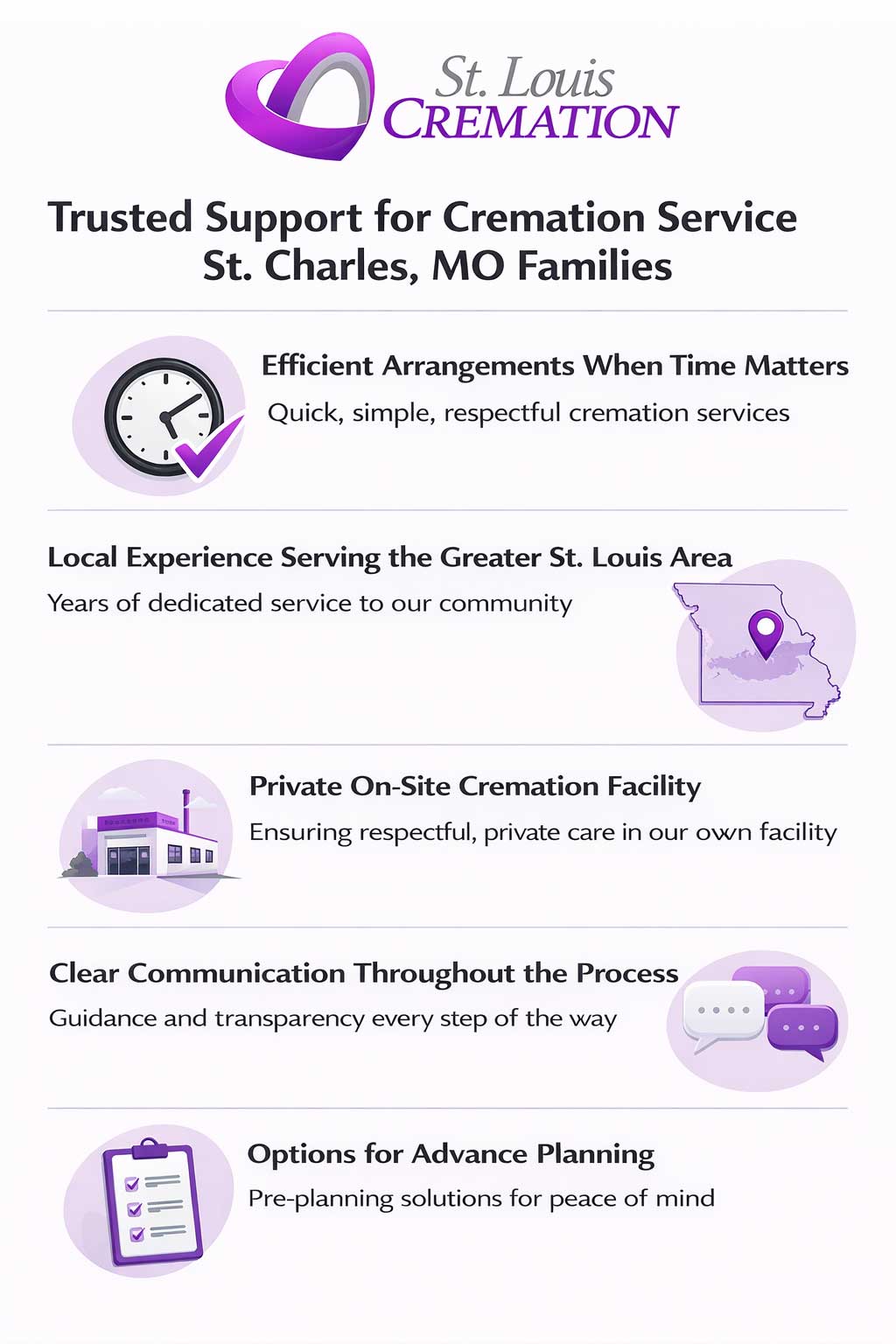 Trusted Support for Cremation Service St. Charles, MO Families
